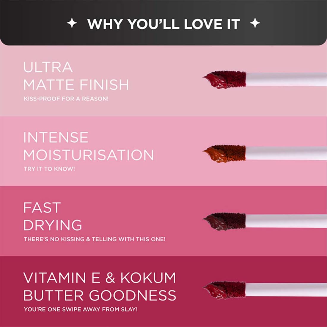 BELLAVITA Mini Kiss Proof Liquid Lipstick Gift Set of 4 x 2ml | Smudge & Transfer-Proof | Intense Moisturisation | Just Nude + Berry Nude + Mocha Madness + Cherry Pop | Lipstick Combo Set
