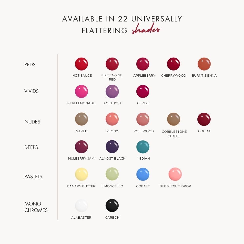 HYUE Gel FX Nail Paint | Mulberry Jam | 8ml | Ultra-Glossy Gel Finish | 14-Day Long-Lasting Wear | Quick-Dry & Chip-Resistant | Vegan & Paraben-Free | No UV Needed | 22 Rich Salon-Quality Shades