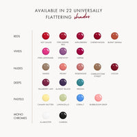 HYUE Gel FX Nail Paint | Mulberry Jam | 8ml | Ultra-Glossy Gel Finish | 14-Day Long-Lasting Wear | Quick-Dry & Chip-Resistant | Vegan & Paraben-Free | No UV Needed | 22 Rich Salon-Quality Shades