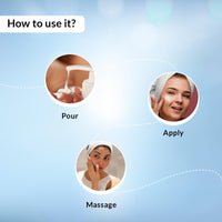 Fixderma Moisturizing cream, Daily Moisturizer for Dry & chapped skin, Provides Hydration and Moisturization, Non-Comedogenic & Non-Greasy formulation, 60g