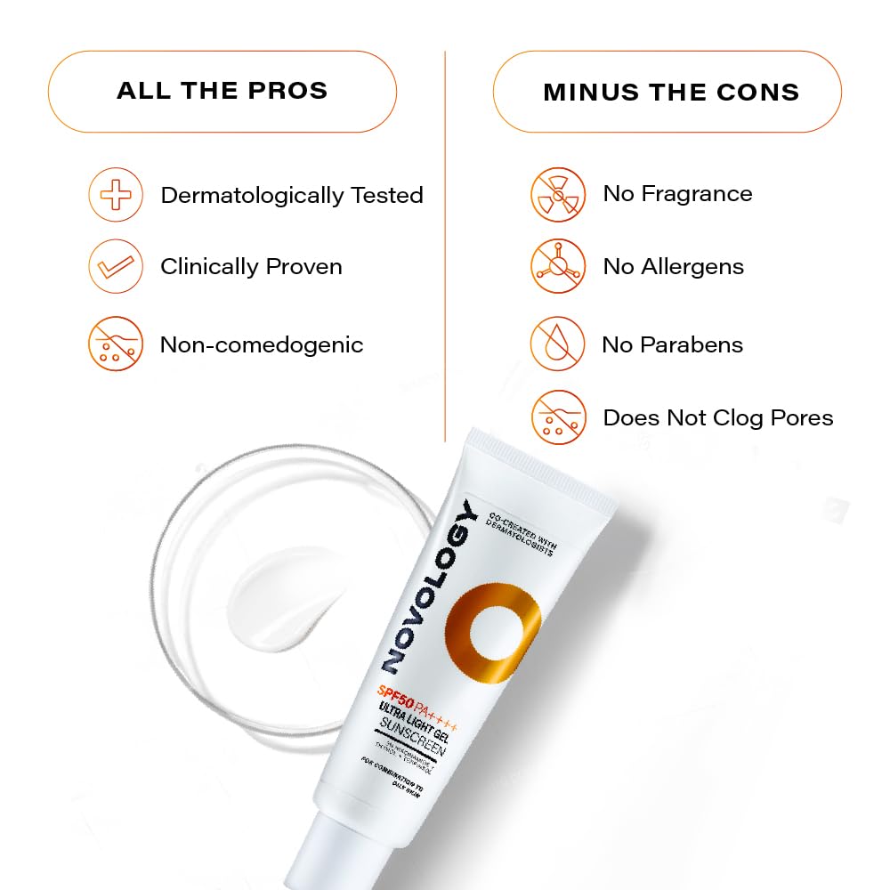 Novology SPF 50 PA++++ Ultralight Gel Sunscreen with Niacinamide| Fights Acne and Sebum| Non-Greasy, Quick Absorbing, Invisible Finish | Designed for Oily Skin| 50 g