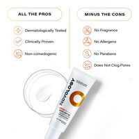 Novology SPF 50 PA++++ Ultralight Gel Sunscreen with Niacinamide| Fights Acne and Sebum| Non-Greasy, Quick Absorbing, Invisible Finish | Designed for Oily Skin| 50 g