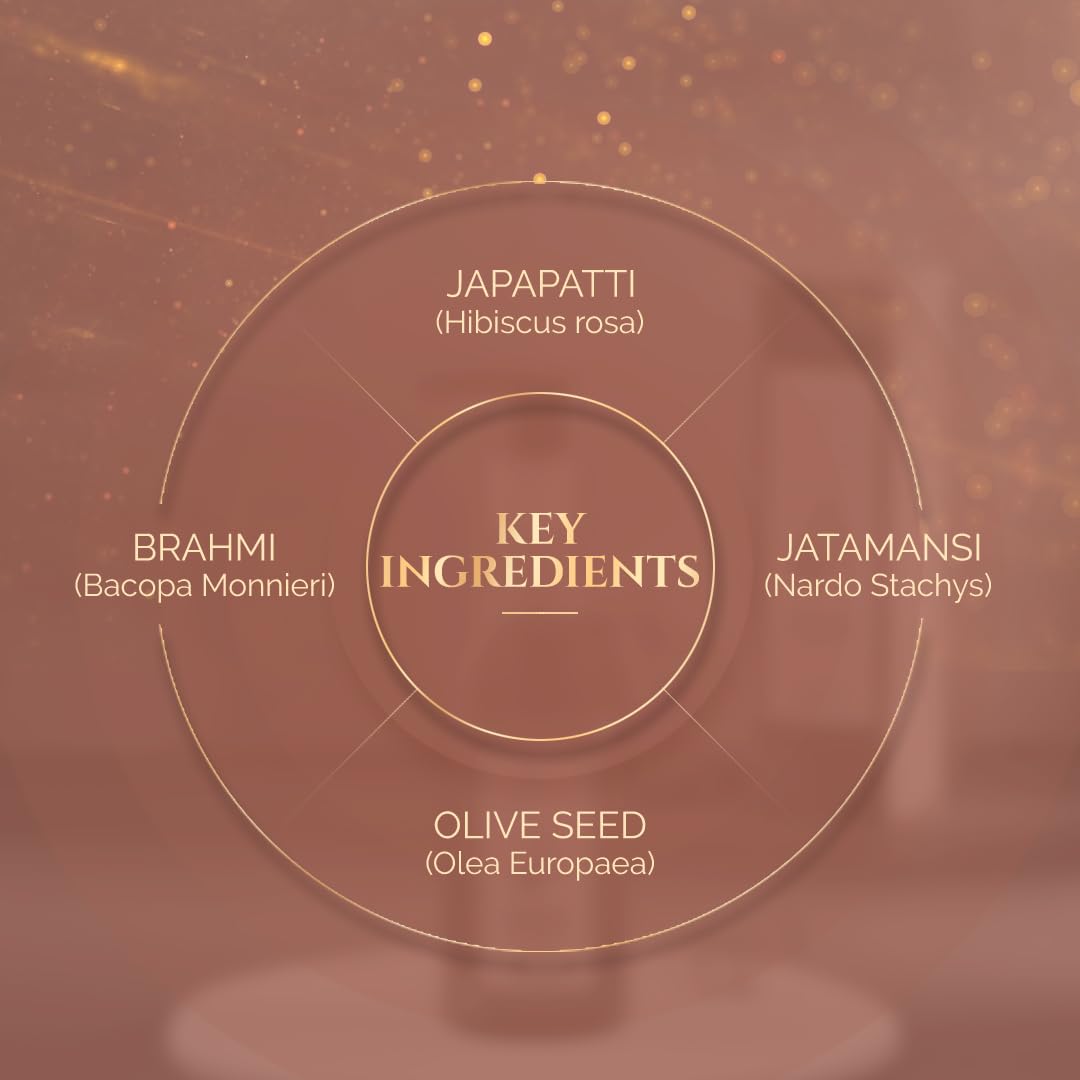 Ashpveda Ayurvedic Hair Wash Shampoo With Japapatti & Brahmi for Repairing Damaged and Dry Hair (30 ml)