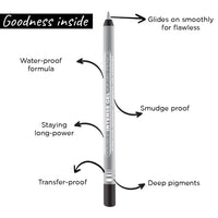 Seven Seas Double Intense Non Transfer Gel Kajal 24hr Stay Water Proof, Smudge Proof Longlasting Formula (Electric Blue, Silver_Combo2) (1.5g each)