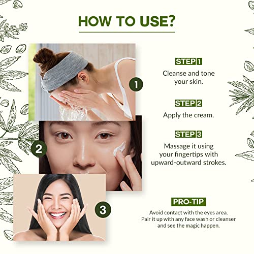 Colorbar Restoring and Balancing Moisturizer | Lightweight| Anti Aging |Green Tea | Hyaluronic Acid |Vitamin c.