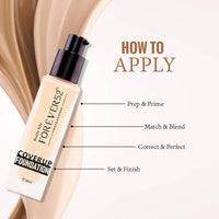 Forever52 Daily Life Coverup Matte Cream Full Coverage Foundation For All Skin Type(Desert-20.1, 30Ml)