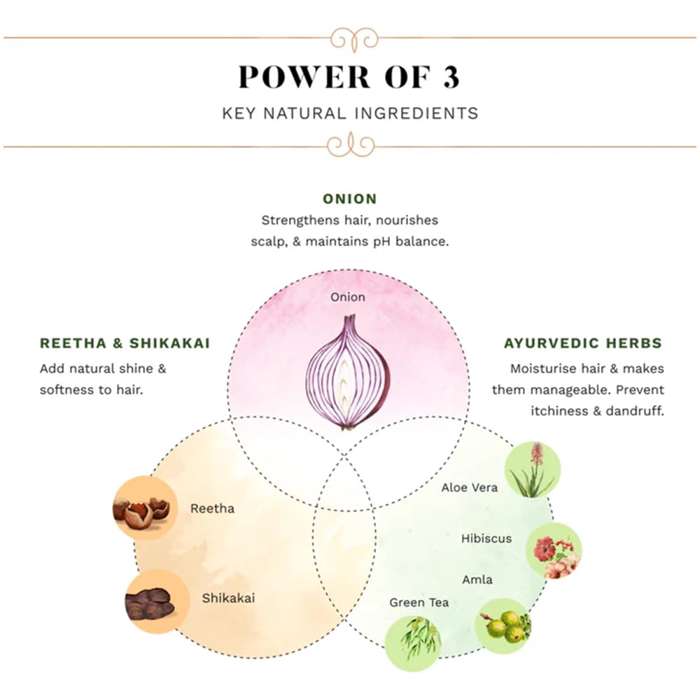 SESA Onion Anti-Hair Fall Combo for Hair Care| Onion Oil - 200 ml & Onion Shampoo - 300 ml