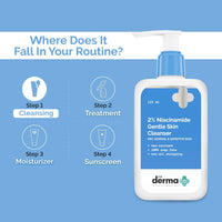 The Derma Co 2% Niacinamide Gentle Skin Cleanser for Sensitive, Dry, Normal Skin - 125 ml Non-Irritant | 100% Soap-Free | Non-Oil Stripping | Gently Cleanses Makeup