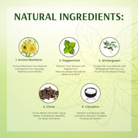 TryOnes Pain Relief Spray_Muscle & Joint Pain Relief Spray_100ml