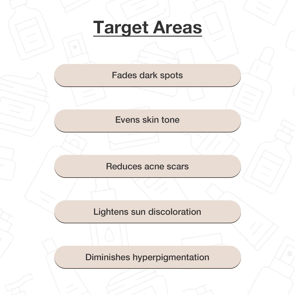 Cos-IQ Complete Kit for Fighting Hyperpigmentation, Glycolic Acid Face Cleanser 100ml, SPF 50 Sunscreen 30ml, Vitamin C-8% Serum, ABP-33% Strong Exfoliating, Niacinamide Vitamin B3-20% Serum, 30ml