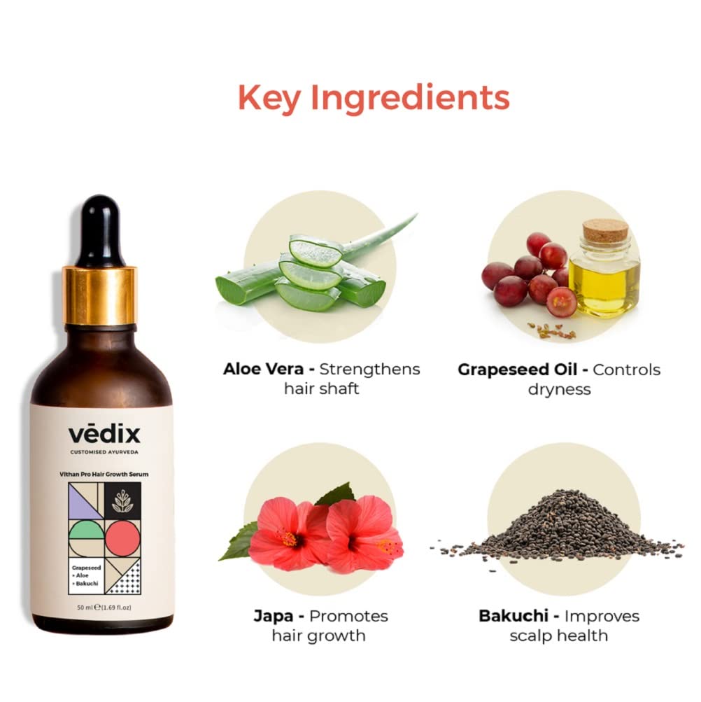 Vedix Hair Serum, Vithan Pro Hair Growth Serum, Customized Ayurvedic Hair Serum For Unisex, With Aloe & Bakuchi, Repair Damaged Hair, 40 Ml, Pack of 1
