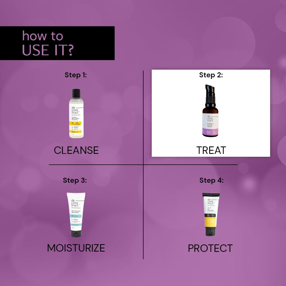 Deconstruct 0.2% Retinol Face Serum With 1% Peptide | Beginner Friendly | Anti Aging, Night Face Serum To Reduce Fine Lines & Wrinkles | For Men & Women | Beginner Friendly | 30 Ml