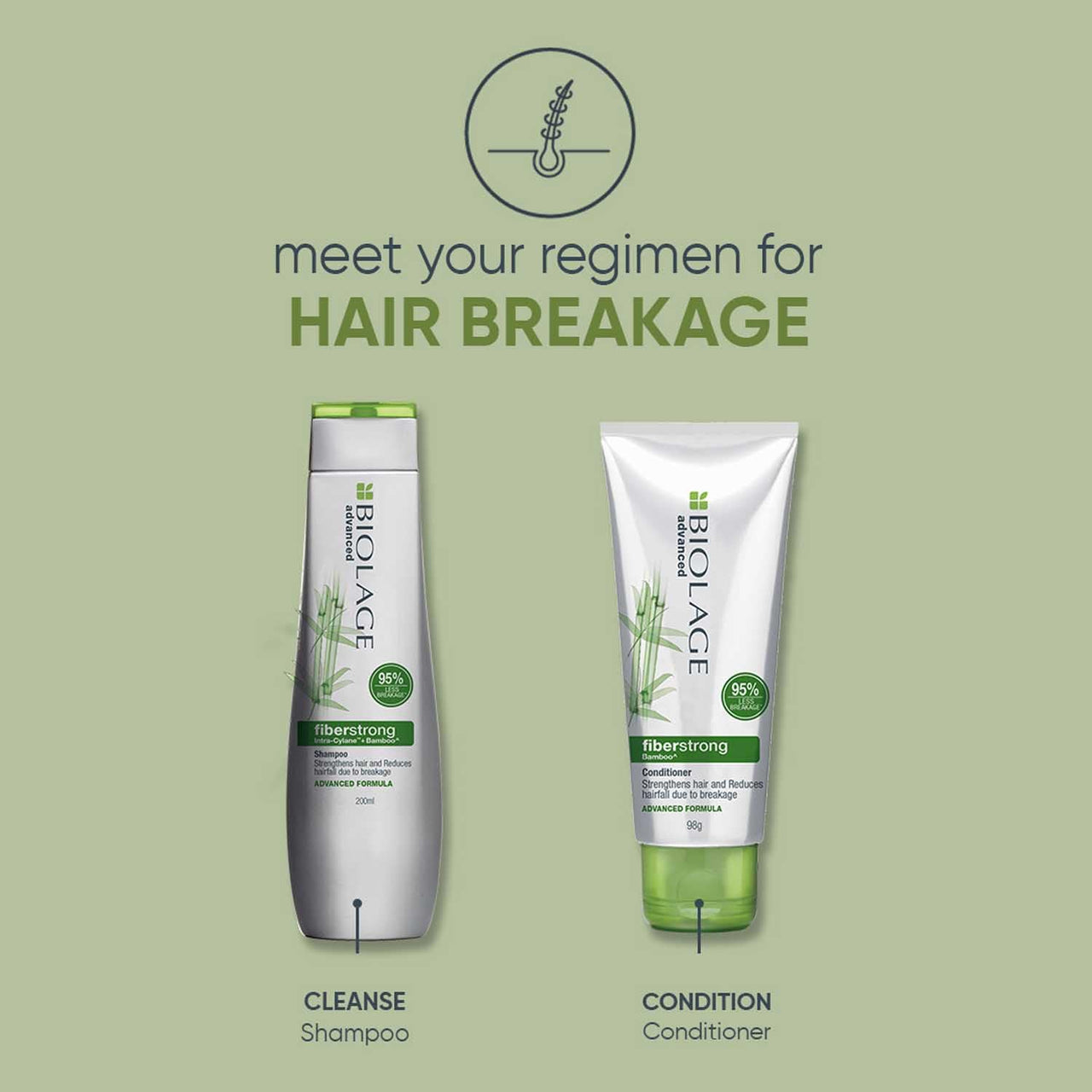 Biolage Professional Fiberstrong Anti-Breakage Shampoo, 95% less breakage & Reduces Hairfall, Makes Hair 12x Stronger by Reinforcing Strength & Elasticity, With Bamboo, Vegan & Cruelty-Free, 200ml