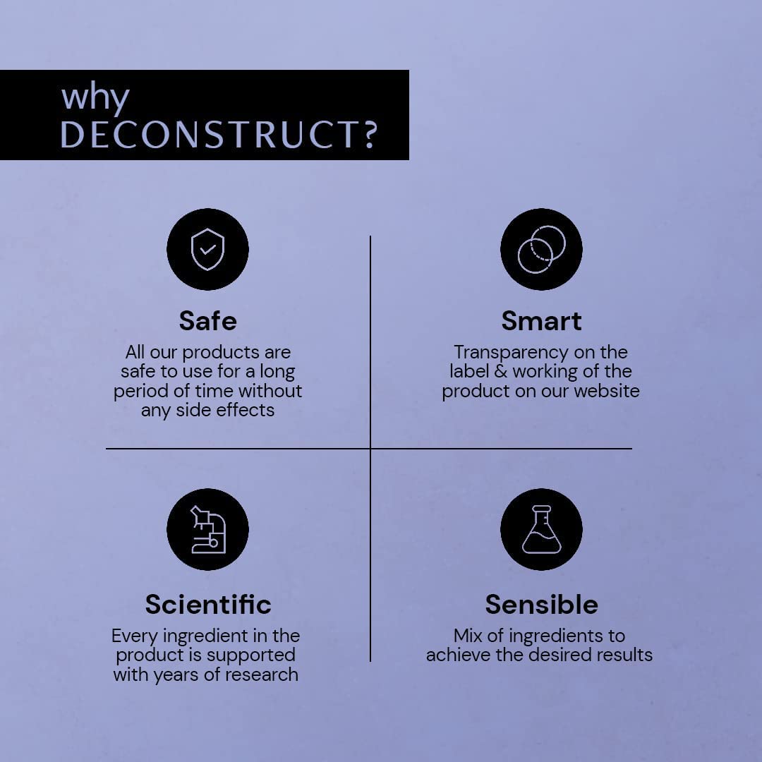 Deconstruct Pore Control Face Serum |2% Salicylic Acid 3% Niacinamide Serum For Acne, Acne Marks, Open Pores & Blackheads | Controls Oil | Beginner Friendly | 30ml