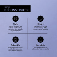 Deconstruct Pore Control Face Serum |2% Salicylic Acid 3% Niacinamide Serum For Acne, Acne Marks, Open Pores & Blackheads | Controls Oil | Beginner Friendly | 30ml