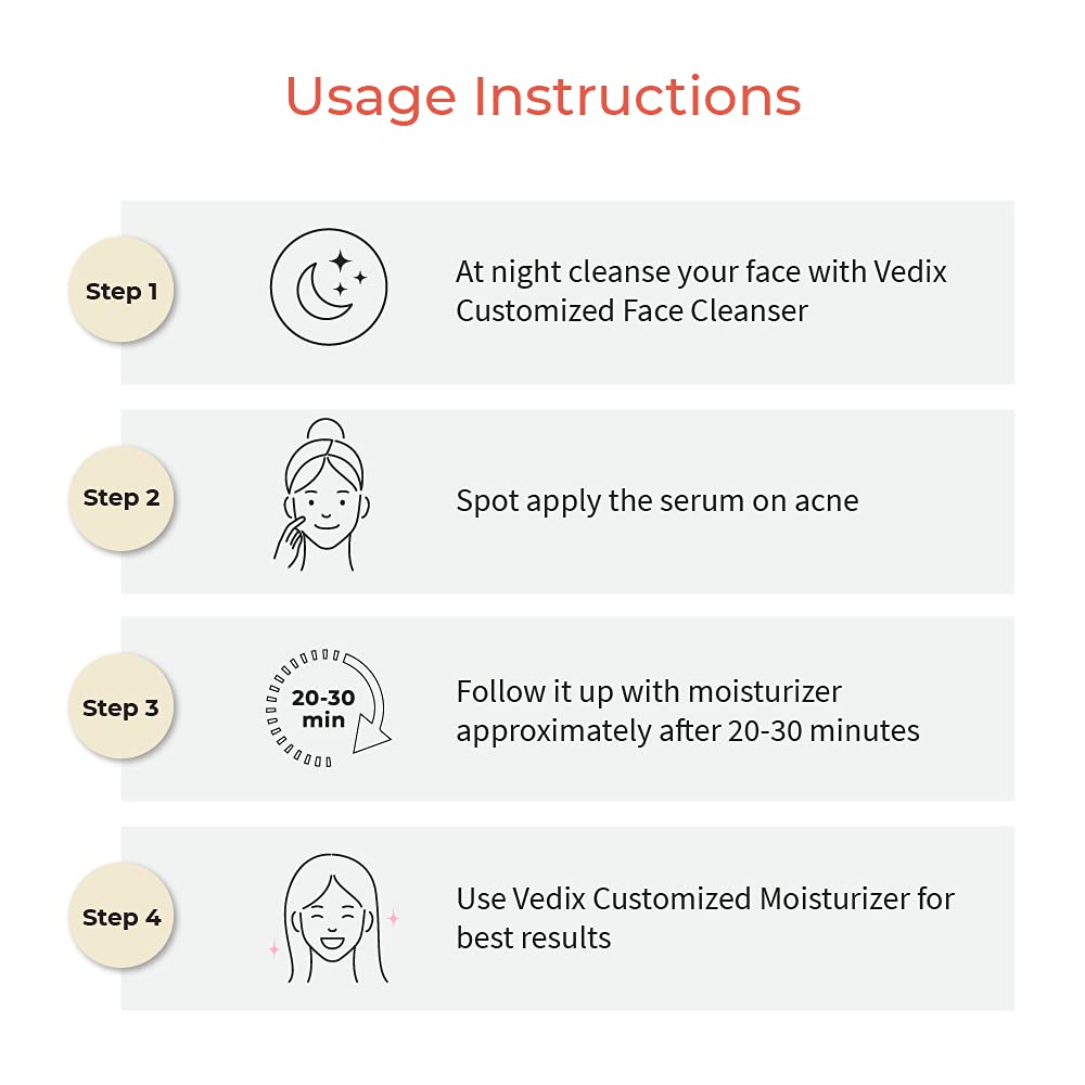 Vedix Face Serum, Customised Ayurvedic Prakhya Acne Rescue Face Serum for Acne Prone Skin With Aloe Vera + Vacha + Bakuchi - 20 ml