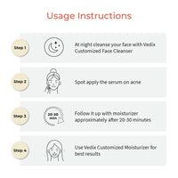Vedix Face Serum, Customised Ayurvedic Prakhya Acne Rescue Face Serum for Acne Prone Skin With Aloe Vera + Vacha + Bakuchi - 20 ml