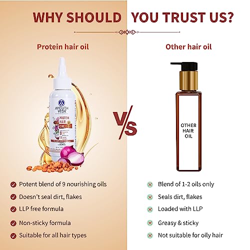 Ayouthveda Protein Hair Oil For Healthy Hair | Blend of Essential Oil & 12 Herbal Extracts (Pack of 2-100ml each)