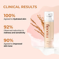 Moody DermaSoothe Brighening Face Mist & Essence Toner with Rice & Ceramides |Strenghten Skin Barrier | For Clear, Glass Korean Skin, Bright & Hydrated Skin | Alcohol-Free Toner |100% Vegan | 110ml