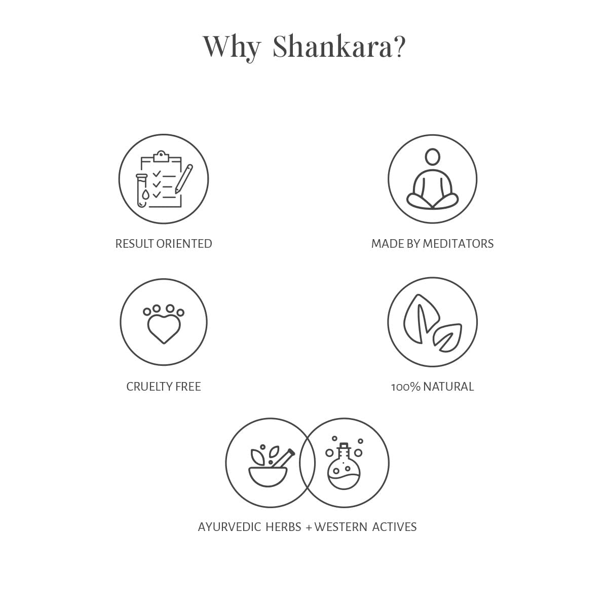 Shankara Brightening Face Serum With Mead Owsweet and Lemongrass For Tri-Dosha (All Skin Type) - 30 ml