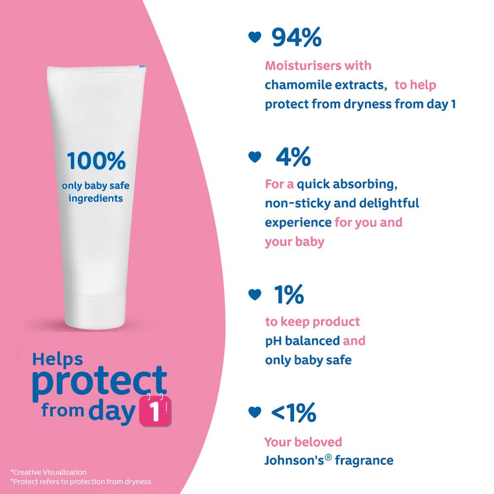 Johnson's Baby Cream 200g