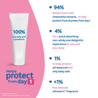 Johnson's Baby Cream 200g