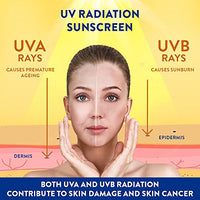 Cetaphil Combination Skin Sun Spf 50 Sunscreen, Very High Protection Light Gel, Water Resistant, Vitamin E, 50 Ml, Pack Of 4