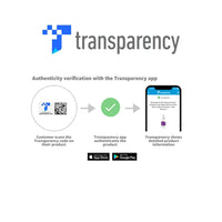 Shahnaz Husain Colourveda | Natural Hair Colour | 100% Chemical Free | Dark Brown | 100g