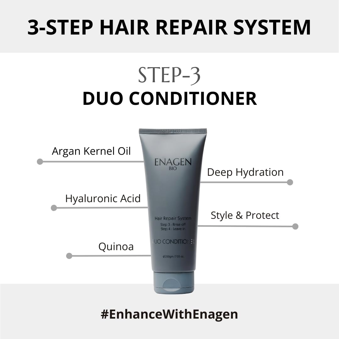 Enagen Bio Premium Hair Care Duo Conditioner: Rinse off & Leave In Conditioner - Multipurpose Hair Savior Nourish, Style, and Transform Your Tresses with Hyaluronic Acid, Quinoa & Argan