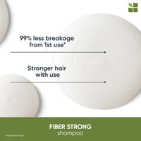 Biolage Professional Fiberstrong Anti-Breakage Shampoo, 95% less breakage & Reduces Hairfall, Makes Hair 12x Stronger by Reinforcing Strength & Elasticity, With Bamboo, Vegan & Cruelty-Free, 200ml