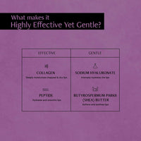 Deconstruct Lip Mask | Collagen And Peptide Lip Sleeping Mask For Dry Lips | For Women And Men | 8Gm,Clear