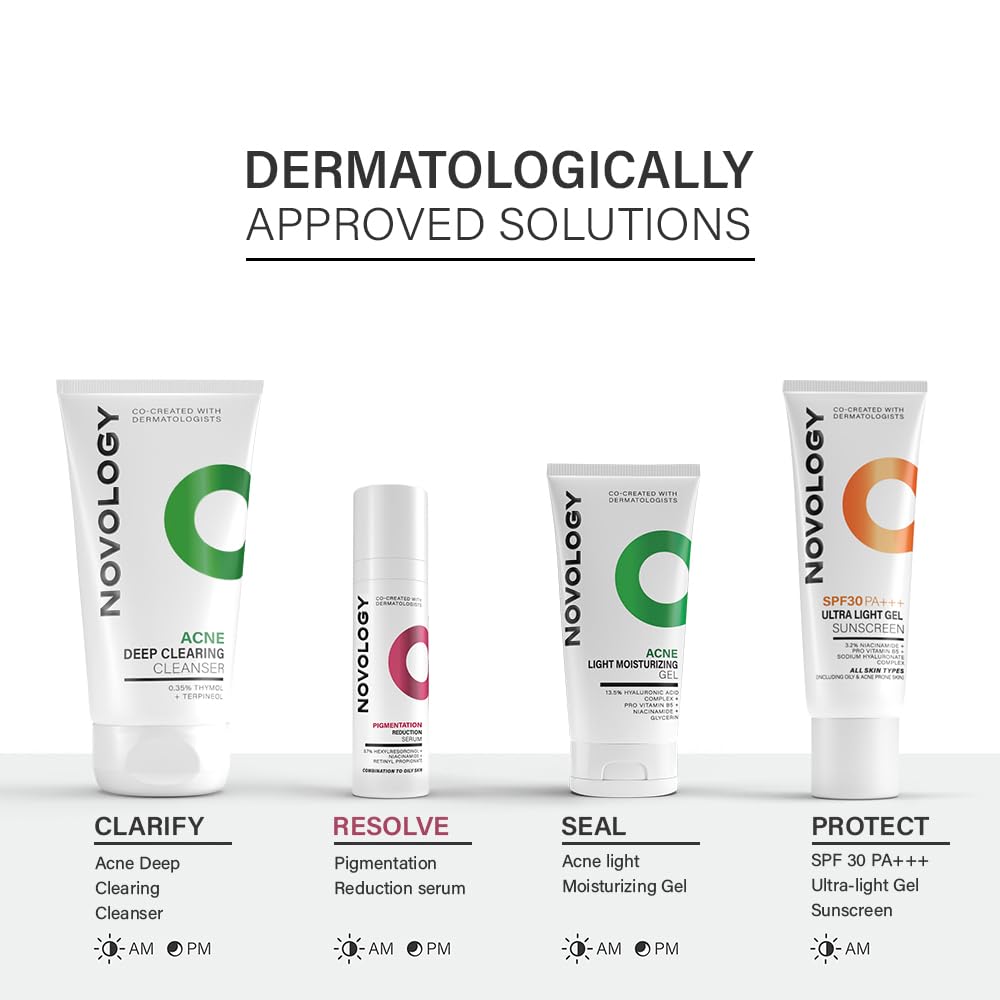 Novology Pigmentation Reduction Serum For Dark Spots, Acne Marks and Uneven Skin Tone with Niacinamide and Pro Retinol| For Combination-Oily Skin| 30ml