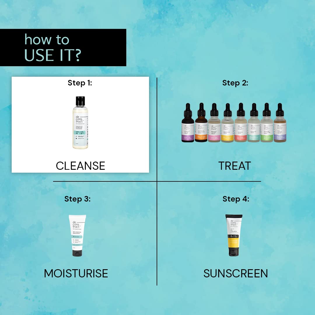 Deconstruct Hyaluronic Acid Hydrating Facewash- 0.5% Amino Acids + 0.1% Hyaluronic Acid | Gentle Cleanser | Hydrating | For Dry Skin | 100ml