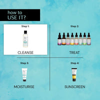 Deconstruct Hyaluronic Acid Hydrating Facewash- 0.5% Amino Acids + 0.1% Hyaluronic Acid | Gentle Cleanser | Hydrating | For Dry Skin | 100ml