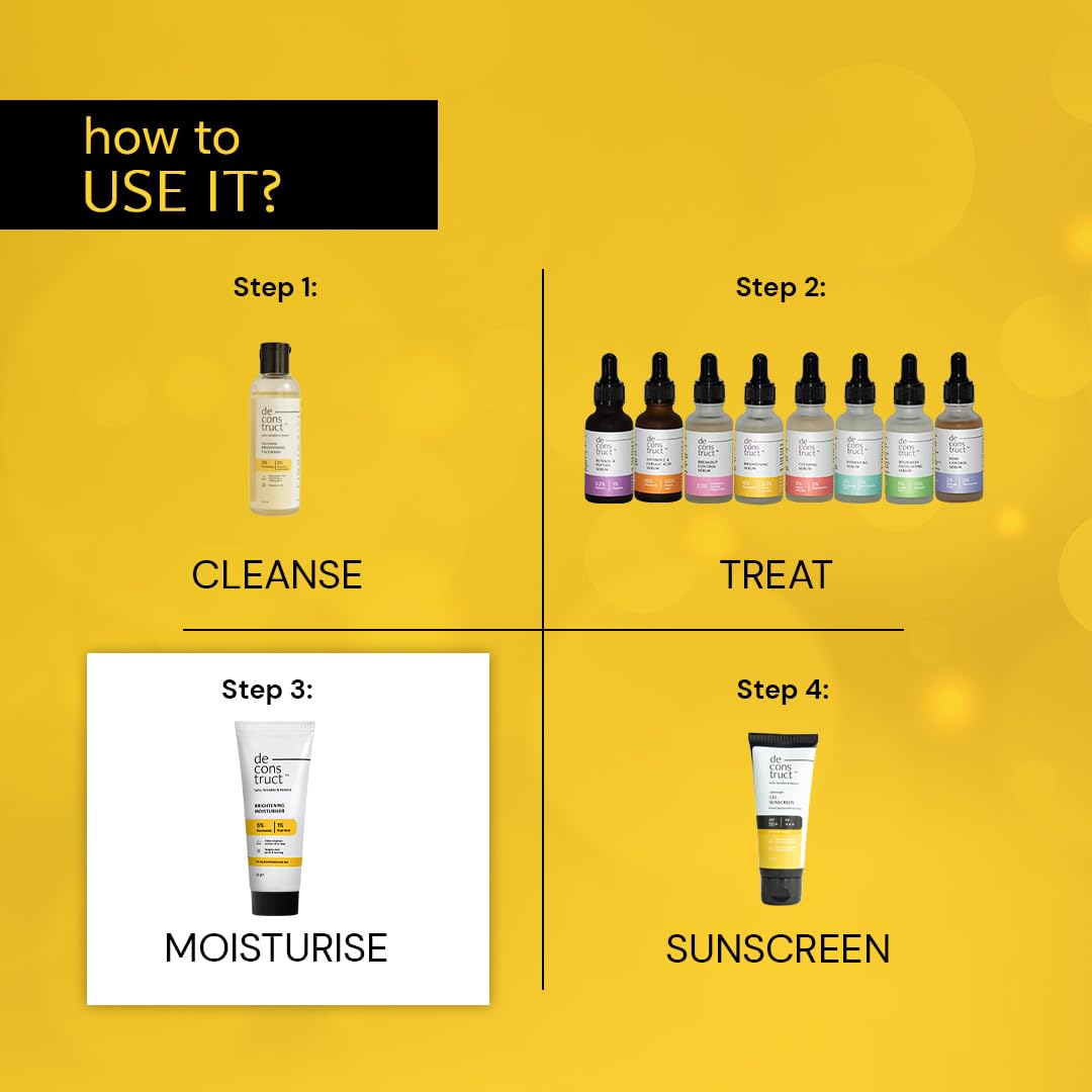 Deconstruct Brightening Face Cream | 5% Niacinamide + 1% Kojic Acid + 5%VitaminC + VitaminE | For Dark Spots and Uneven Skin Tone | 50 gm each | Pack of 2