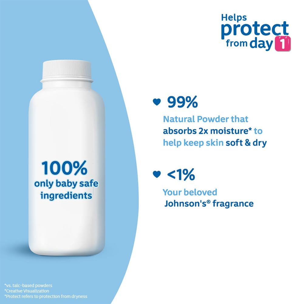 Johnson's Baby Powder, 400g
