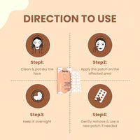 Sanfe Promise Face Acne Pimple Patch - Pack of 72 | Pimple Healing & Spot Clearing Patch | Absorbing Cover |Invisible, Blemish Spot, Hydrocolloid, Skin Treatment