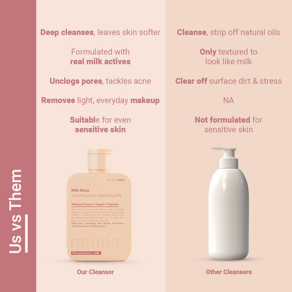 Neude Milk Muse 100ml Daily Face Cleanser Cleansing Milk with Peptides, Whipped Cream; Deep Pore Non-Drying Cleanser for Acne Prone & Sensitive Skin; Hydrating Face Wash Cleansing Milk