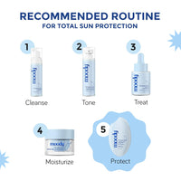 Moody Hydro Burst Water Sunscreen With Hyaluronic & SPF 50 PA ++++ UVA/B Protection | Brightening Sunscreen With No White Cast, Lightweight & Non Greasy | For Oily & Combination Skin | 50ml