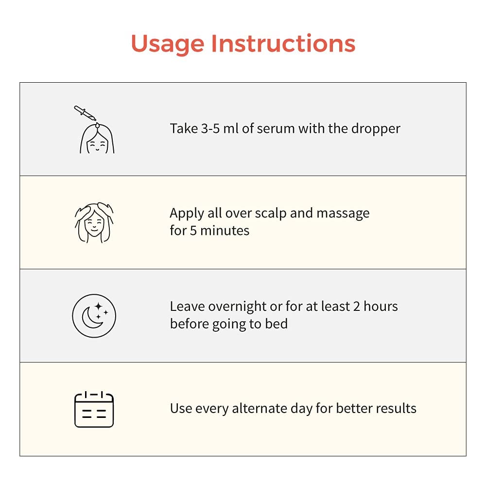 Vedix Hair Serum, Vithan Pro Hair Growth Serum, Customized Ayurvedic Hair Serum For Unisex, With Aloe & Bakuchi, Repair Damaged Hair, 40 Ml, Pack of 1