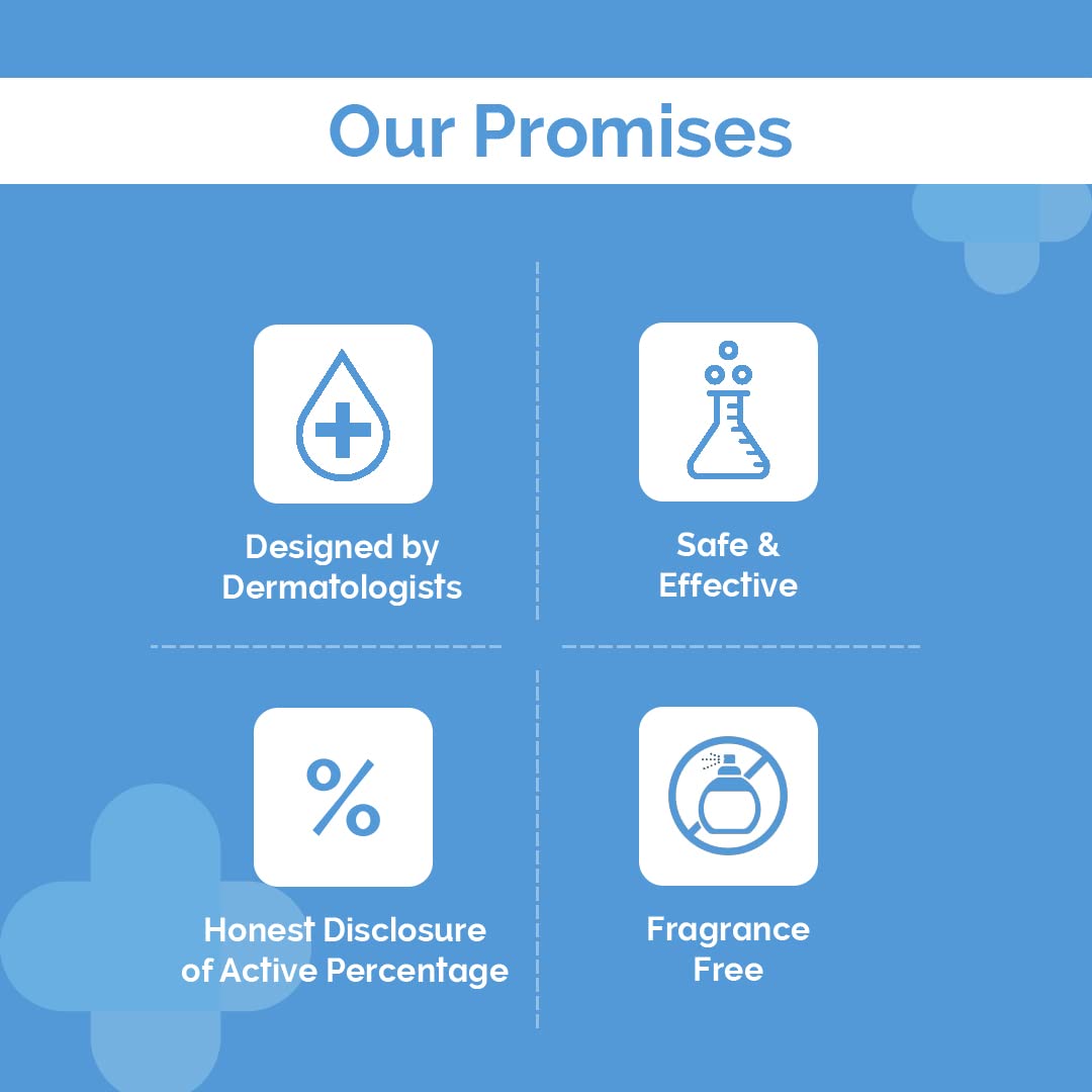 The Derma Co 2% Niacinamide Gentle Skin Cleanser for Sensitive, Dry, Normal Skin - 125 ml Non-Irritant | 100% Soap-Free | Non-Oil Stripping | Gently Cleanses Makeup