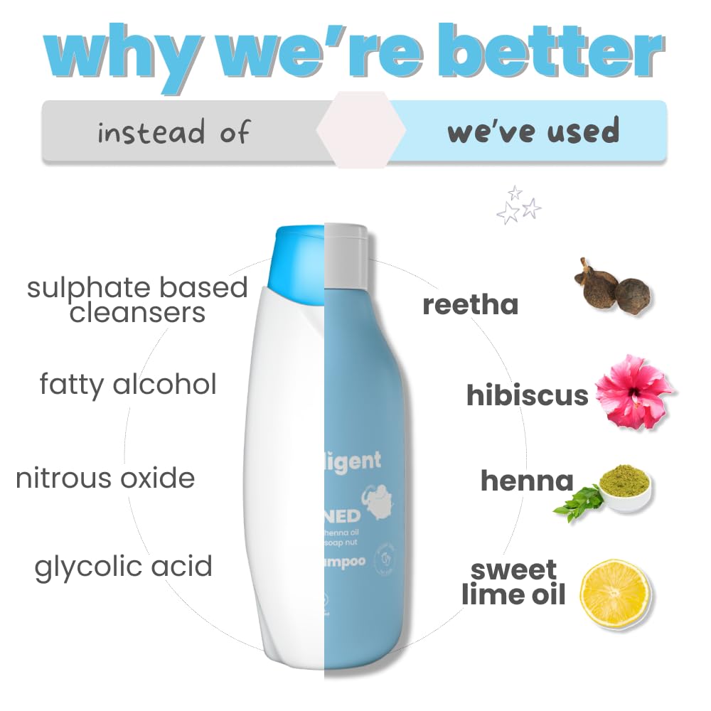 TuCo® Intelligent Mild Shampoo With Soapnut, Almond, Henna, Pomegranate for Ages 3+ Kids, Paraben & Sulphate Free - 100 ml (Pack of 1)