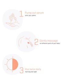 Dermafique Aqua Surge Body Lotion for Summer – 300ml | Protects Against UV Action | 10x Vitamin E Benefits, Glycerine, Shea Butter| Repairs Skin Cell Damage | Dermatologist Tested on Indian Skin