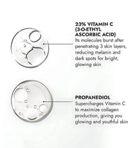 Cos-IQ 23% Vitamin C Face Serum for Glowing Skin (30 Days Pack) | Advanced Molecular Skincare Technology | Highly Stable, Non Irritating, Non Sticky| Brightening Vit C Formula For Men and Women | 30ml