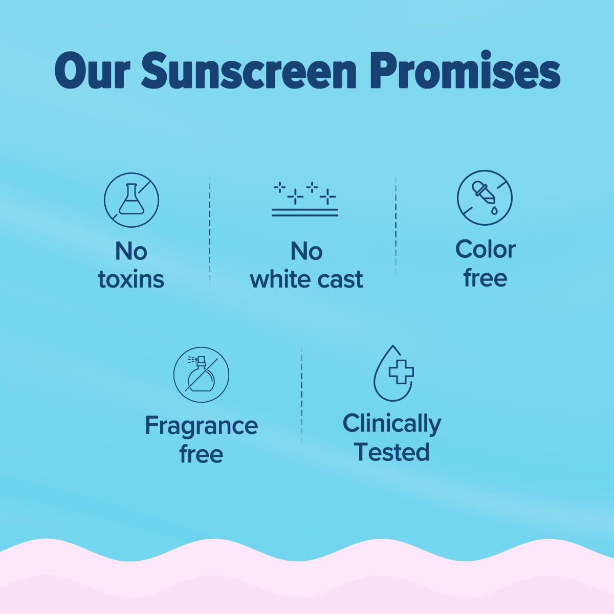 Aqualogica Radiance+ Oil Control Fluid Sunscreen for Oily Skin - 50 g | Ultra-Light Fluid Texture | SPF 50+ PA++++ UVA & UVB Protection | Oil Free | Controls Excess Oil | Non Greasy | No White Cast | For Men & Women