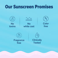 Aqualogica Radiance+ Oil Control Fluid Sunscreen for Oily Skin - 50 g | Ultra-Light Fluid Texture | SPF 50+ PA++++ UVA & UVB Protection | Oil Free | Controls Excess Oil | Non Greasy | No White Cast | For Men & Women
