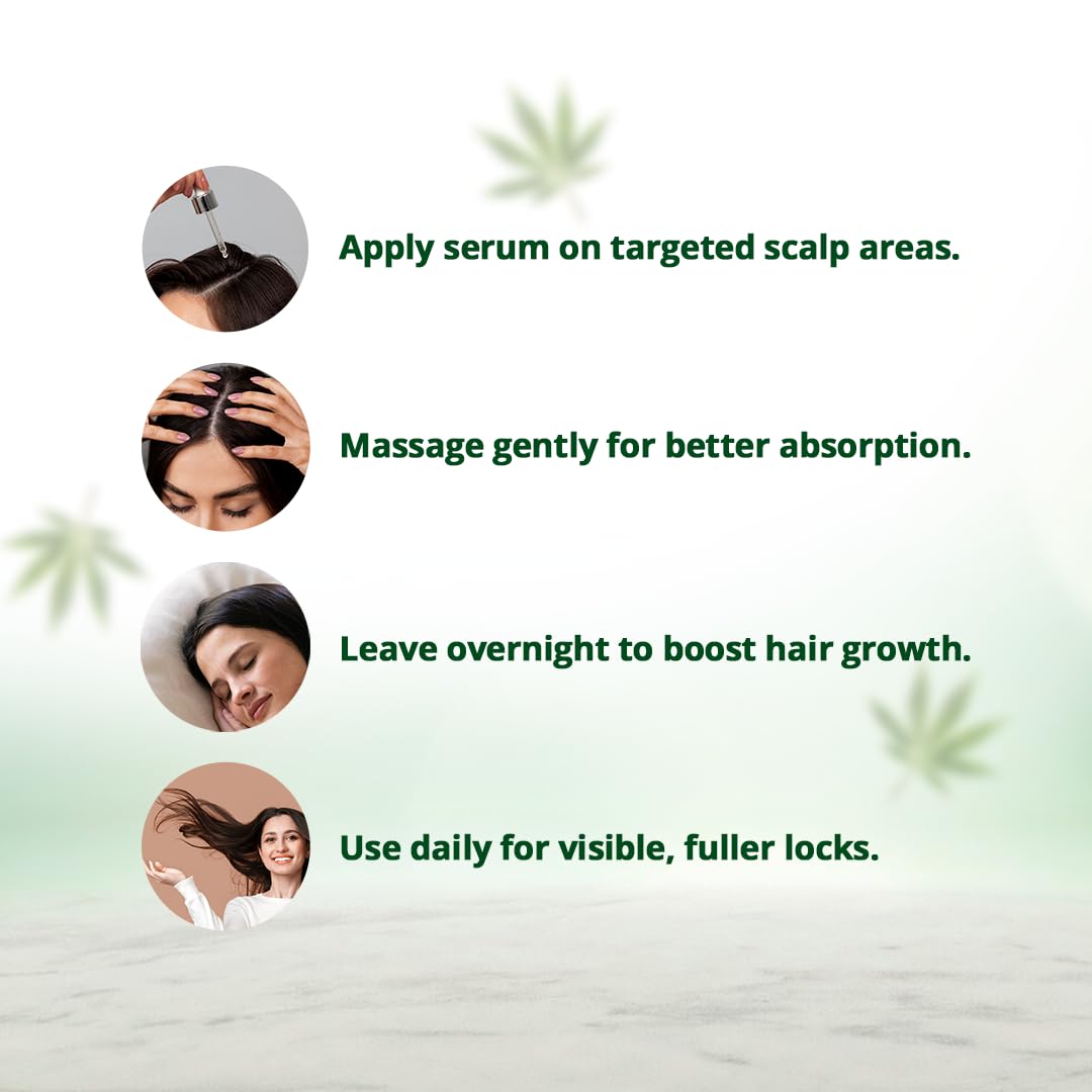 Hampa Hemp Hair Growth Serum for Men and Women, Visible Reduction in Hairfall, Hair Breakage and New Hair Growth in 30 Days, All Natural No Synthetic Active, Natural DHT Blocker and Biotin, Rosemary and Other Ayurvedic Herbs, All Hair Type, 30 Day Pack (1