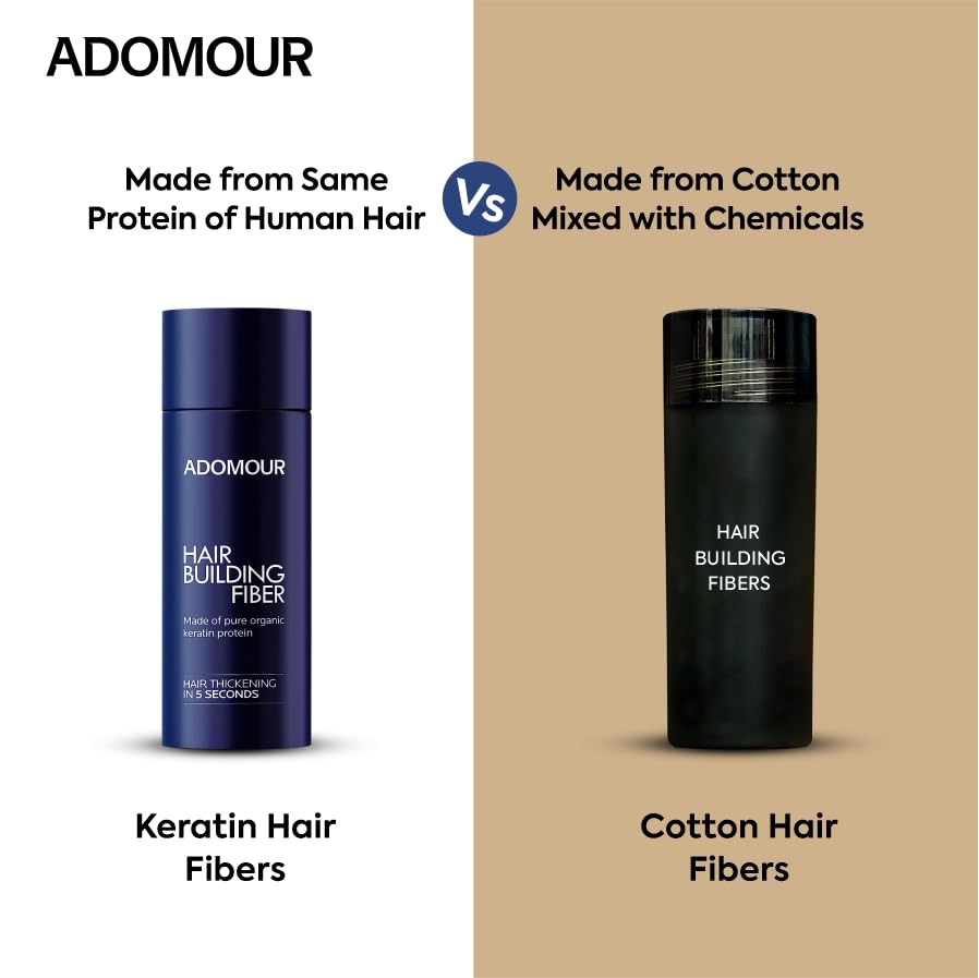 Adomour Hair Building Fiber 27.5g | Keratin Fibers for Thin, Fine & Thinning Hairs | Natural Coverage | Instant Thickening & Volumizing | Bald Spot Cover Up Hair Fiber Powder for Men & Women (Black)