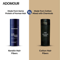 Adomour Hair Building Fiber 27.5g | Keratin Fibers for Thin, Fine & Thinning Hairs | Natural Coverage | For Thickening & Volumizing | Bald Spot Cover Up Hair Fiber Powder for Men & Women (Dark Brown)