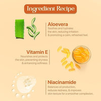 Uniqura Oud Body Wash Value Pack With Niacinamide, Aloe Vera & Vitamin E, Tan Removal & Hydrating Body Wash,Prevents Dryness & Gently Cleanses,Shower Gel for Men & Women, Paraben Free (300ml Each)